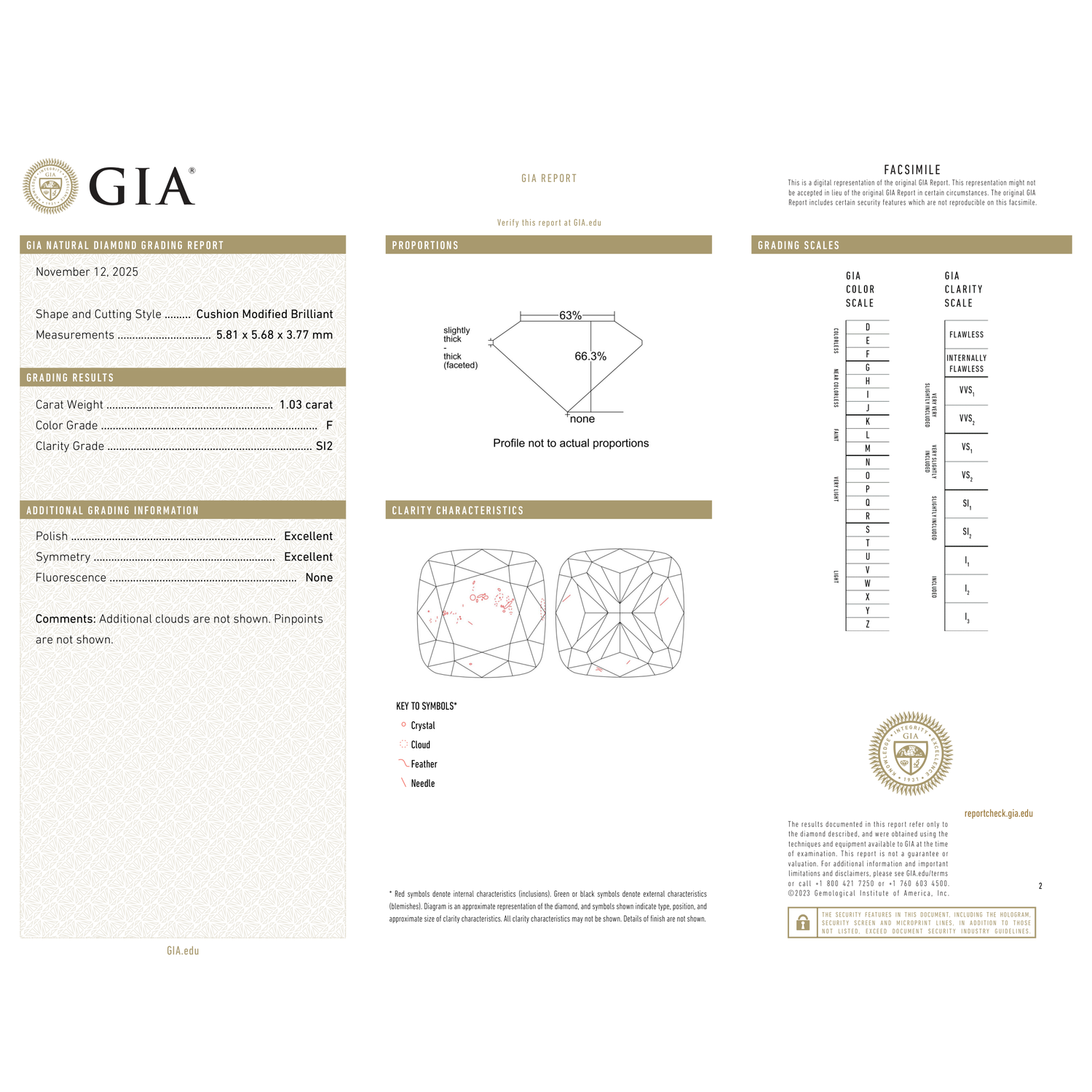 GIA Certificate