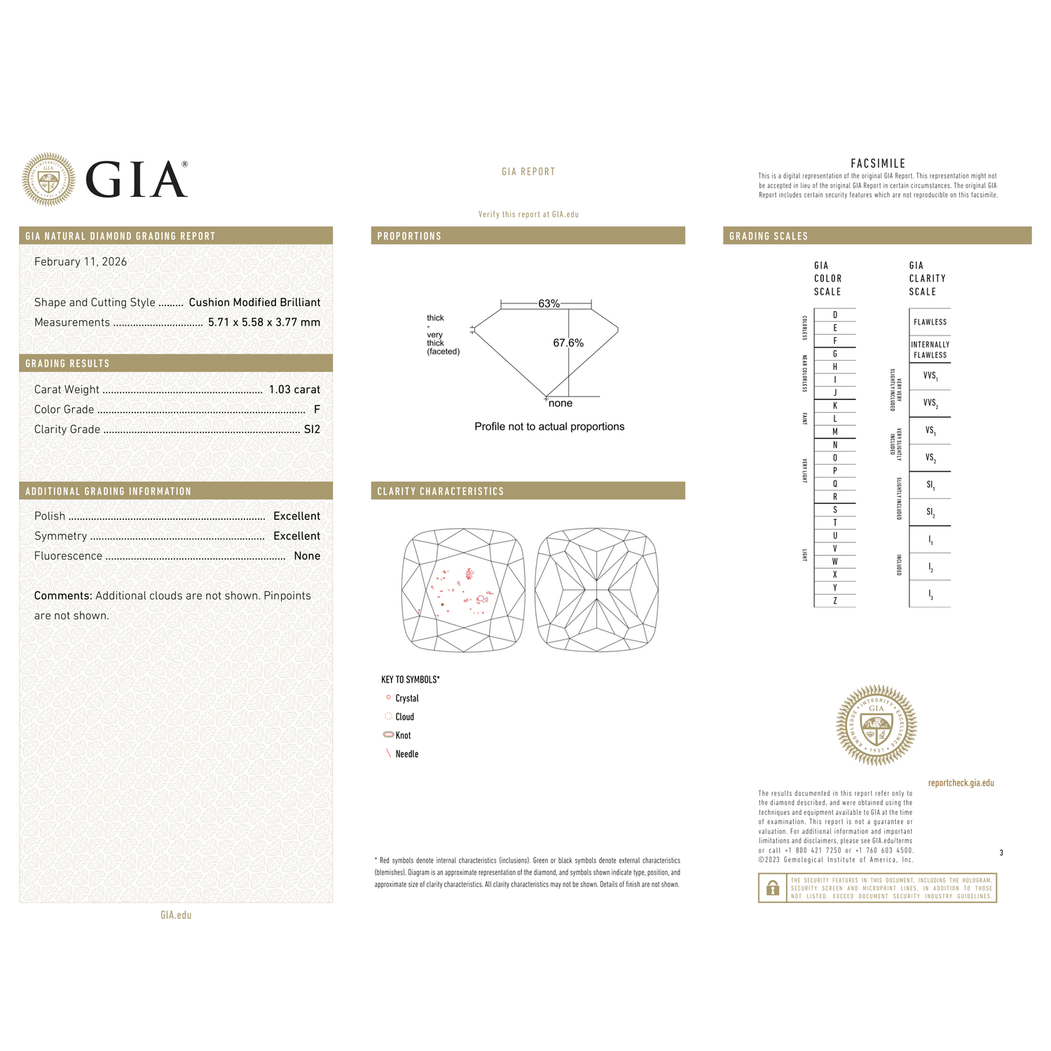 GIA Certificate 2