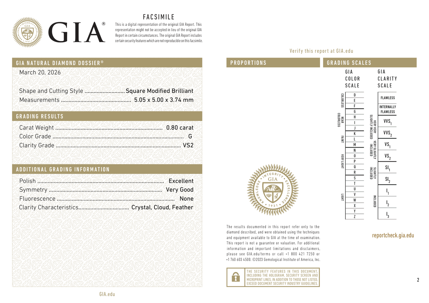GIA Certificate 2