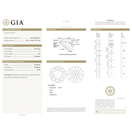 GIA Certificate