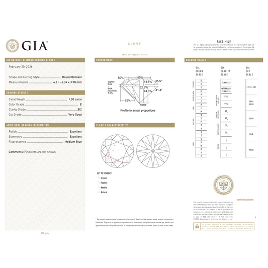 GIA Certificate