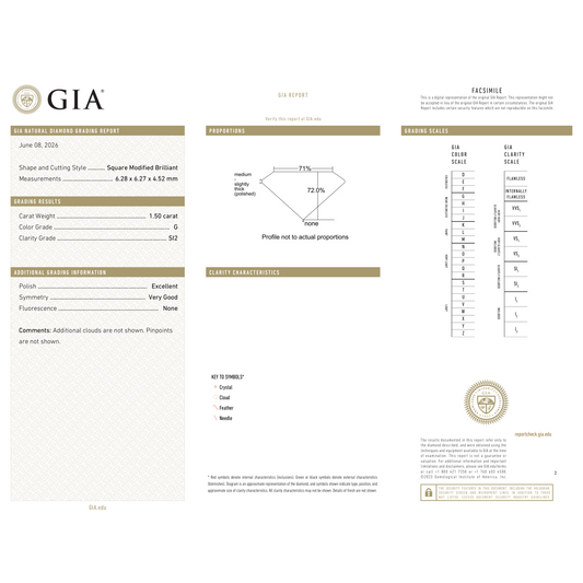 GIA Certificate