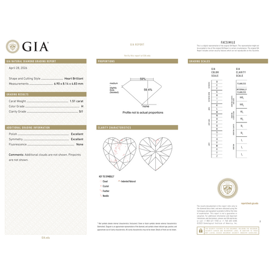 GIA Certificate