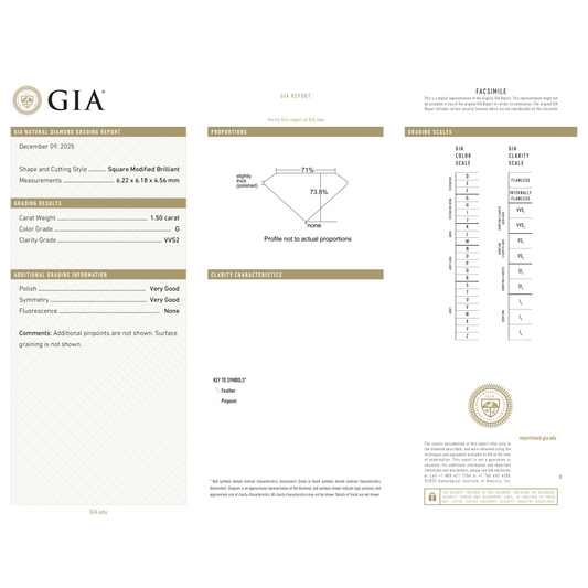 GIA Certificate