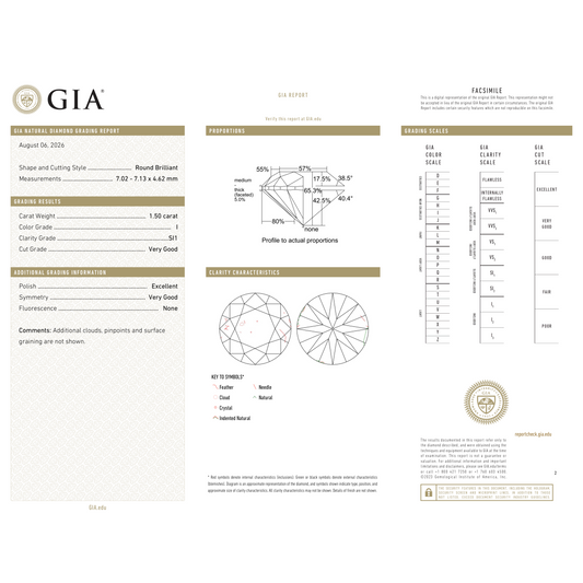 GIA Certificate