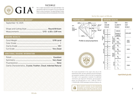 GIA Certificate