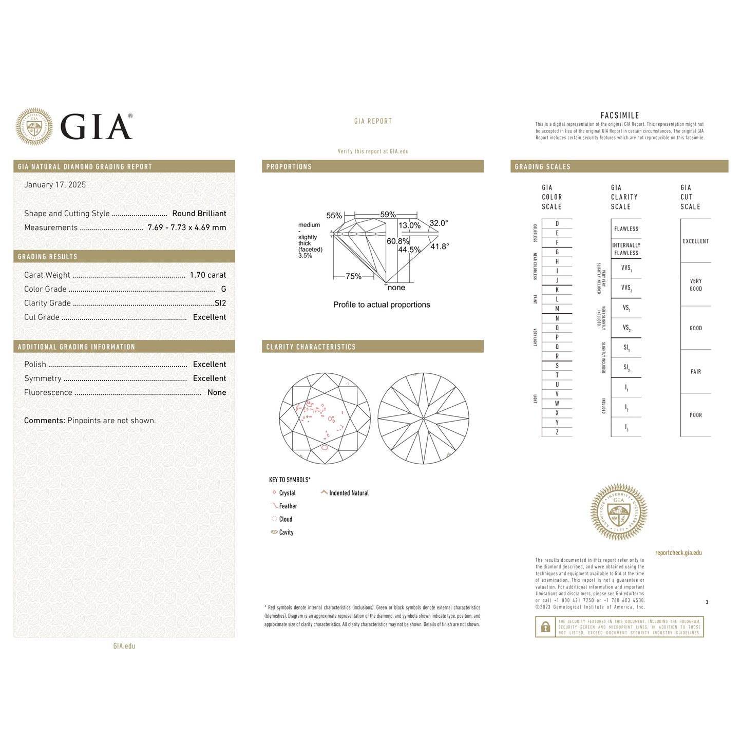 GIA Certificate