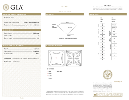 GIA Certificate
