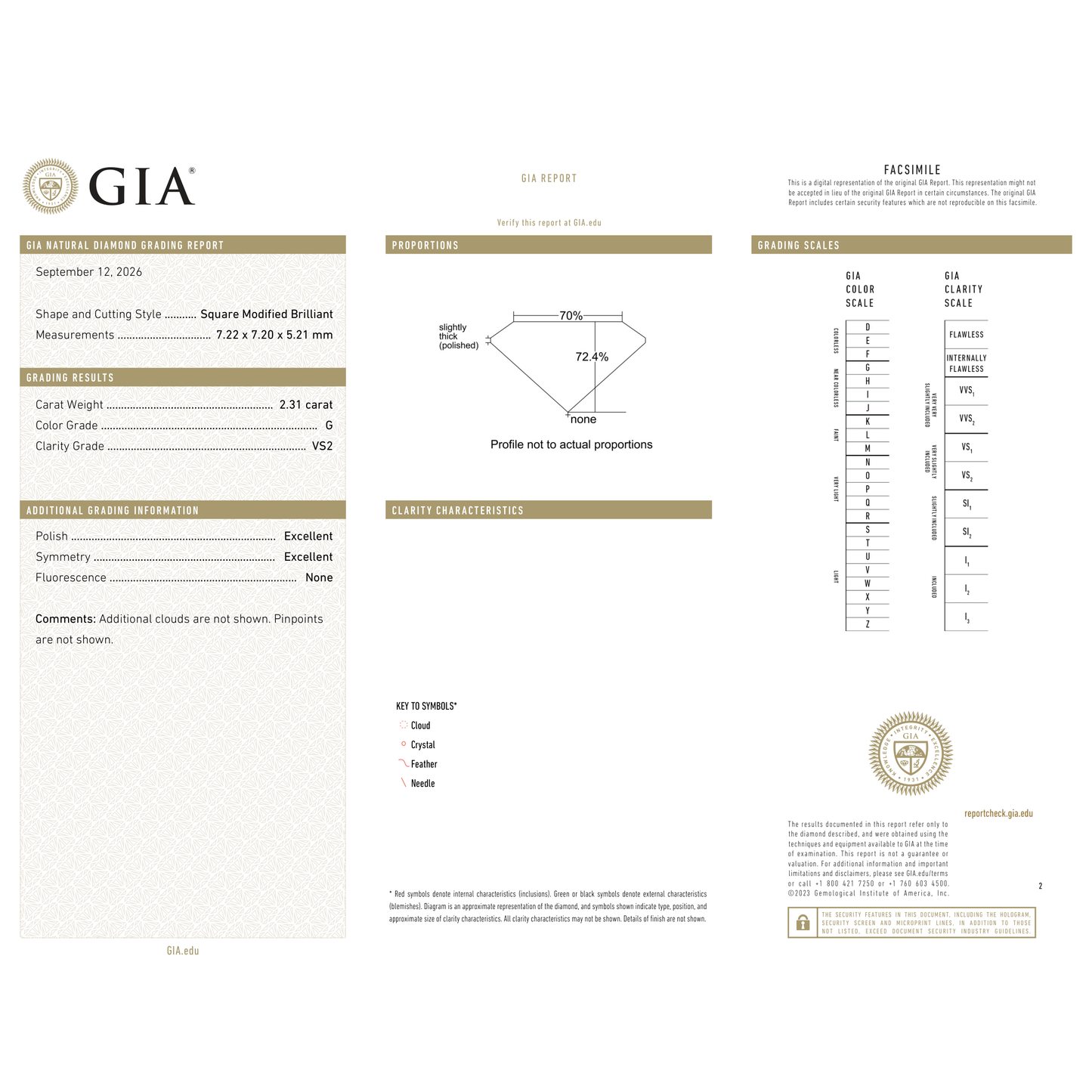 GIA Certificate 2