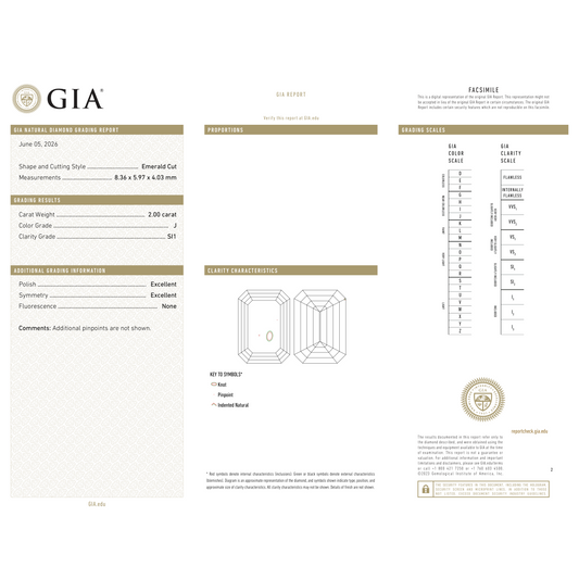GIA Certificate