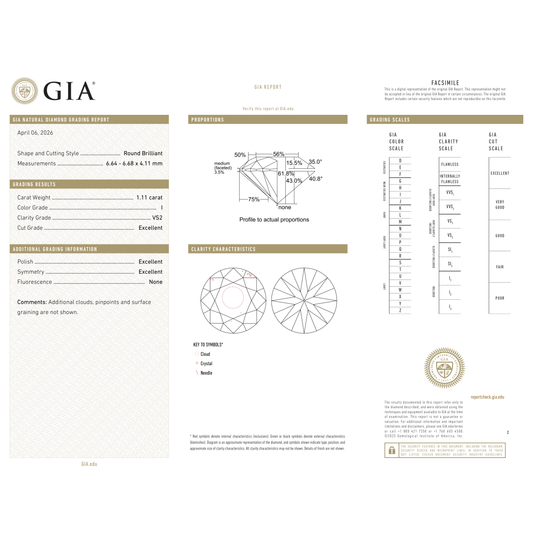 GIA Certificate