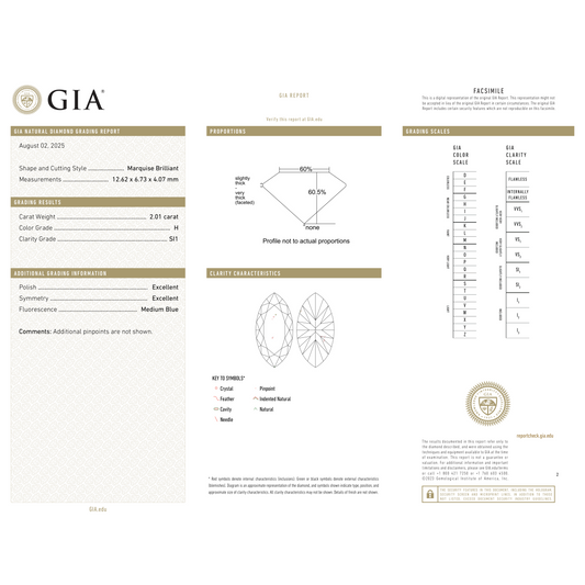GIA Certificate
