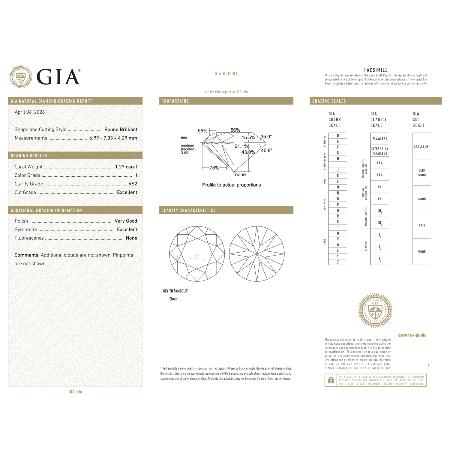 GIA Certificate