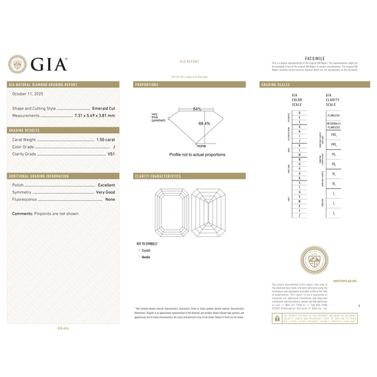 GIA Certificate