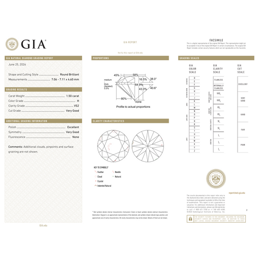 GIA Certificate