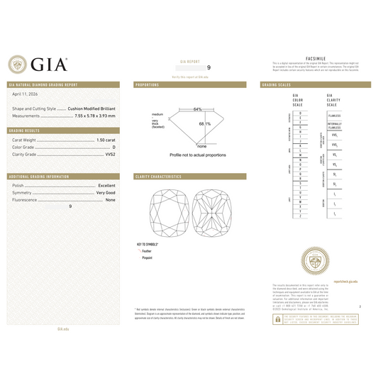 GIA Certificate