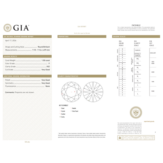 GIA Certificate