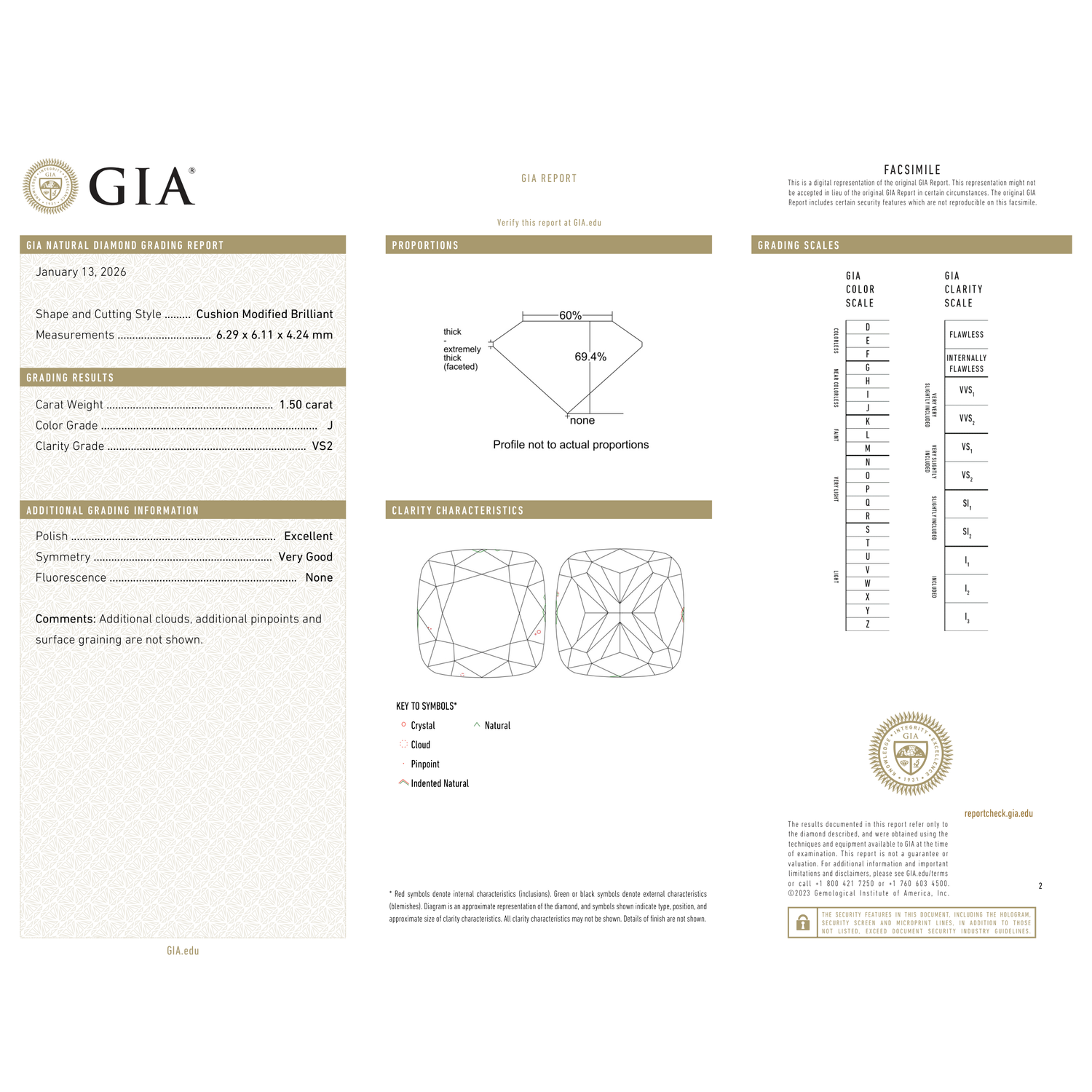 GIA Certificate