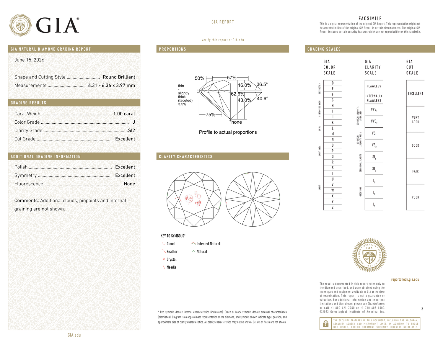 GIA Certificate