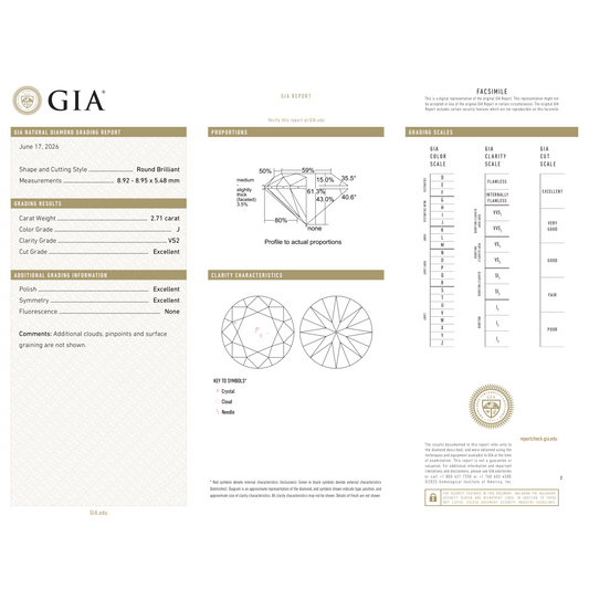 GIA Certificate