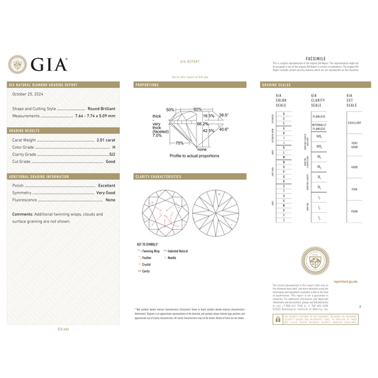 GIA Certificate