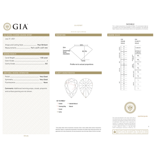 GIA Certificate