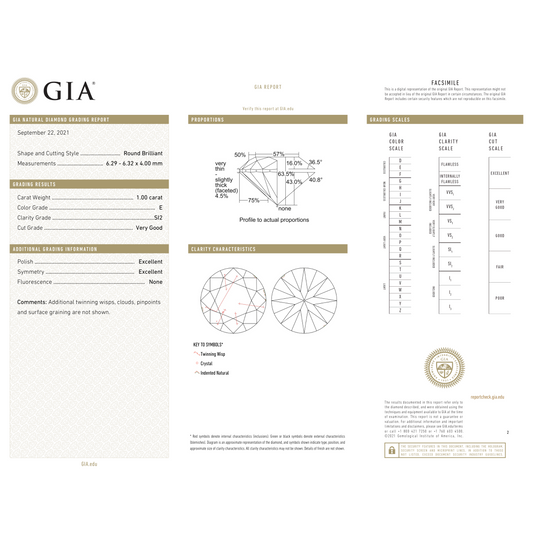 GIA Certificate