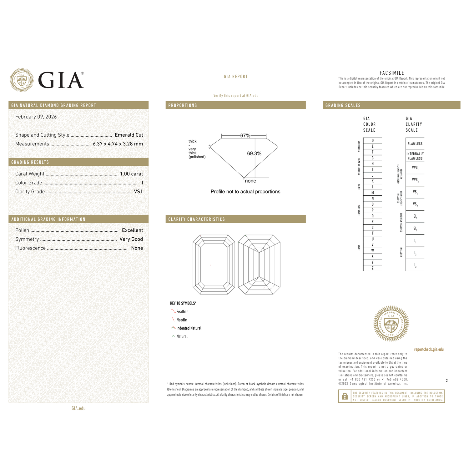GIA Certificate