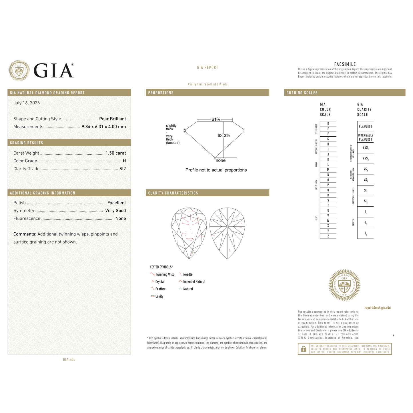 GIA Certificate 2
