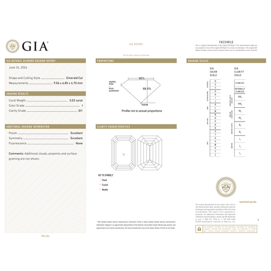 GIA Certificate