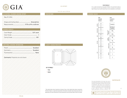 GIA Certificate