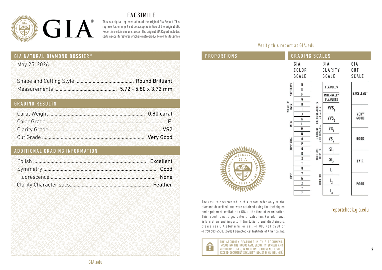 GIA Certificate