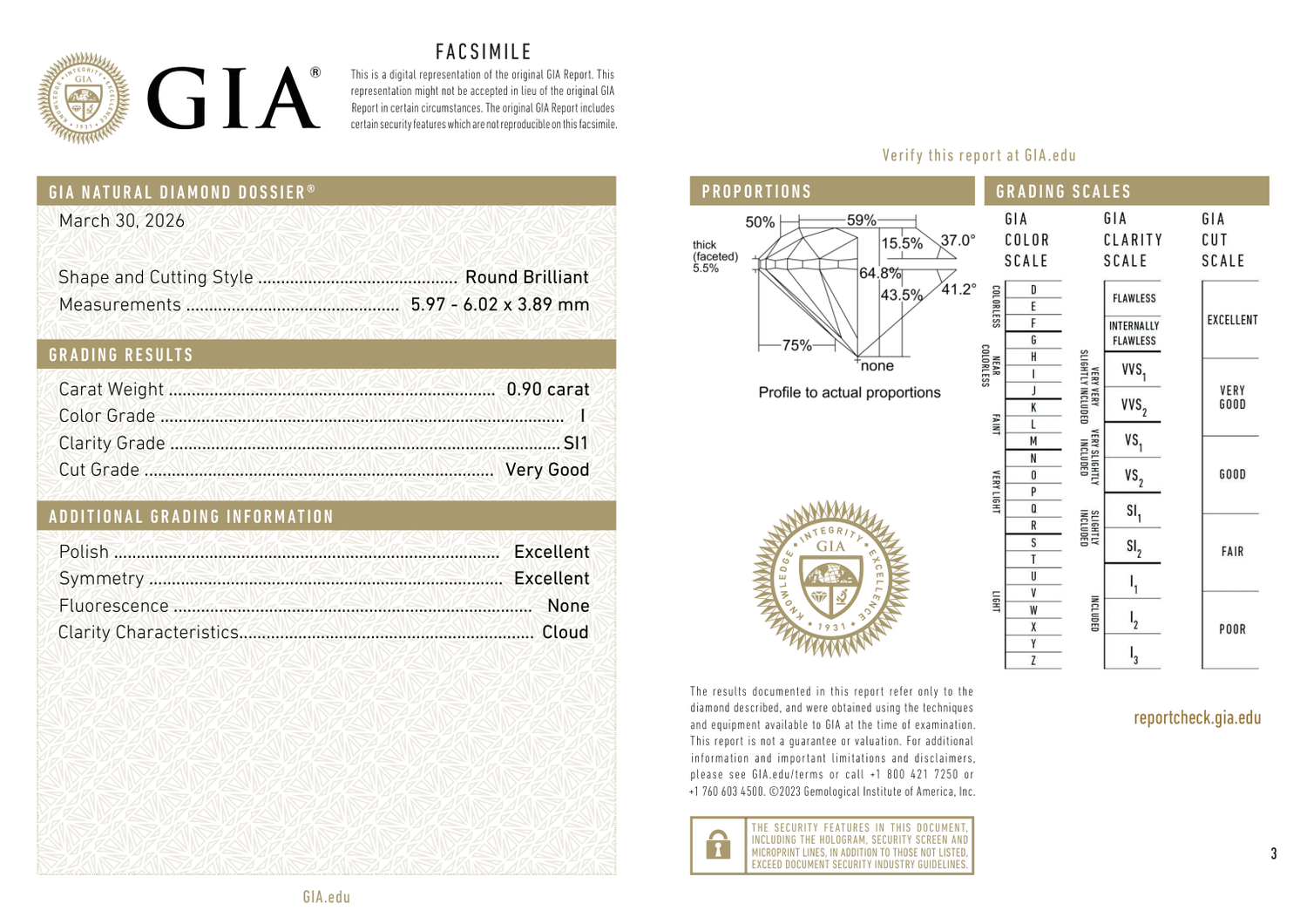 GIA Certificate 2