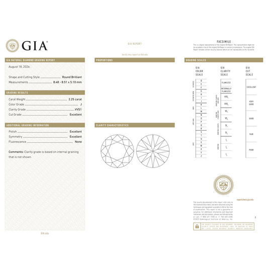 GIA Certificate
