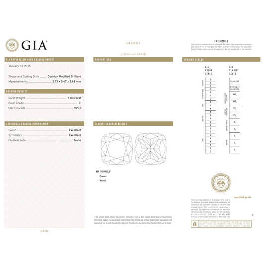 GIA Certificate