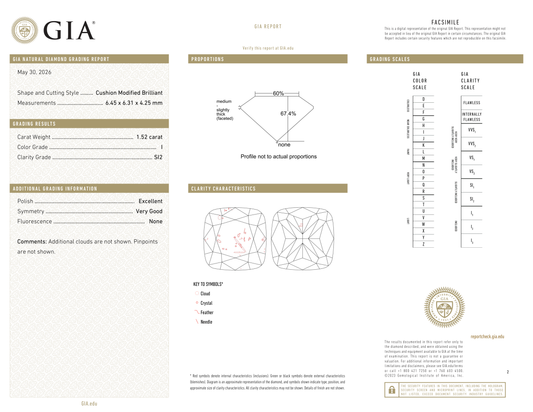 GIA Certificate