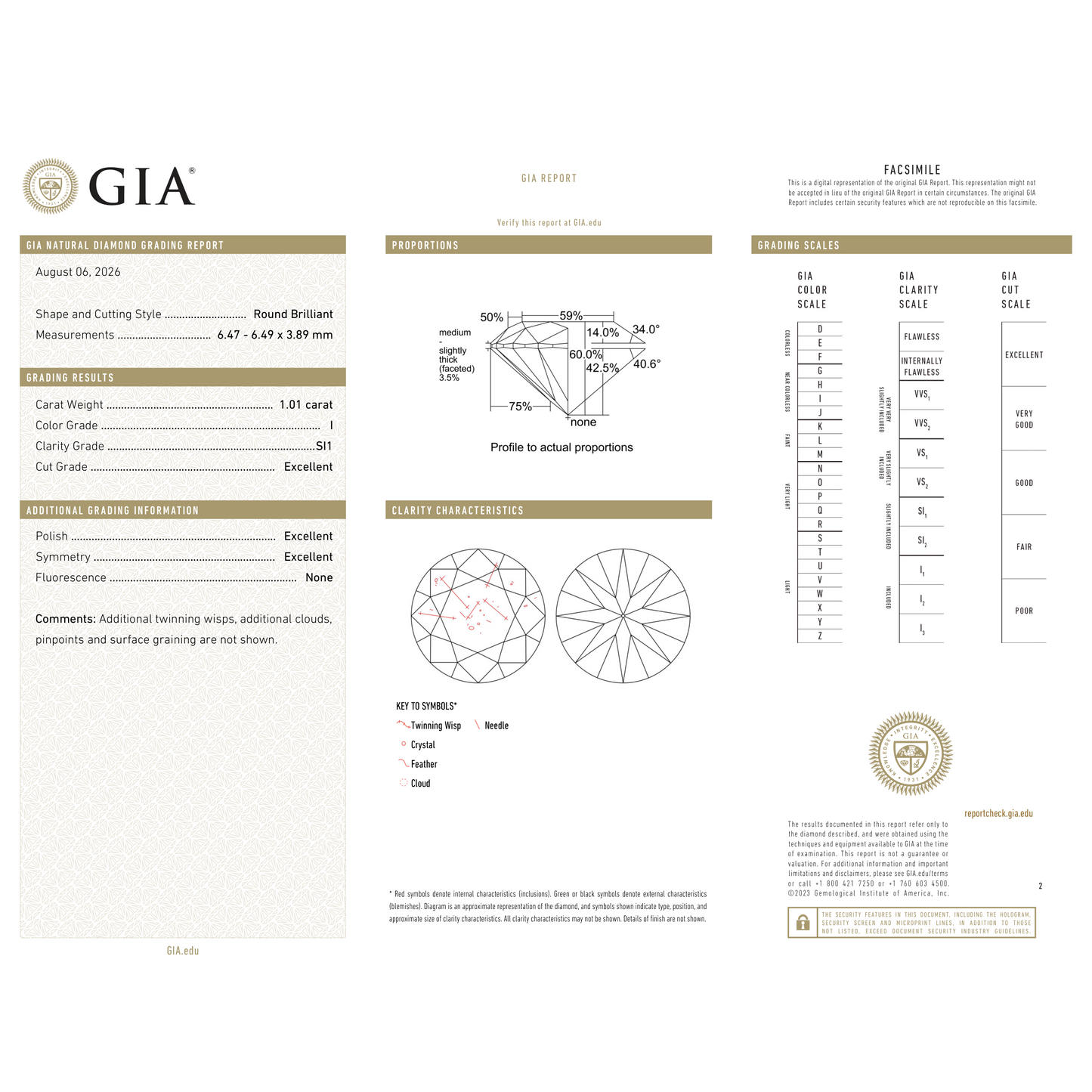 GIA Certificate 2