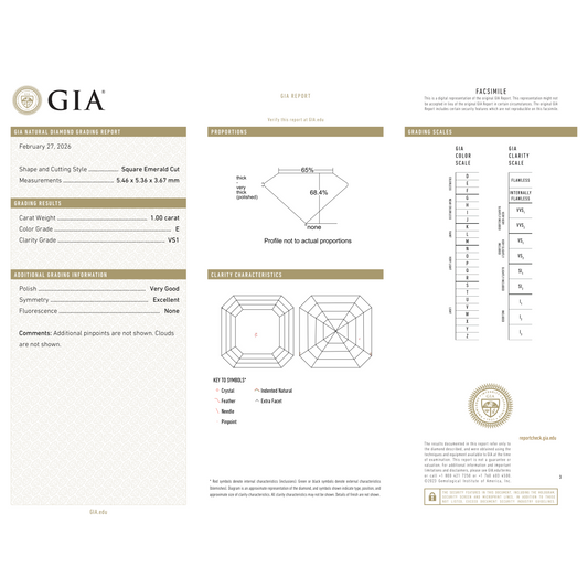 GIA Certificate