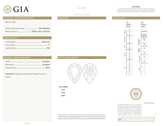 GIA Certificate