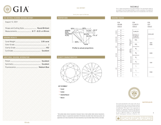 GIA Certificate