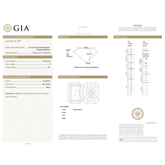 GIA Certificate