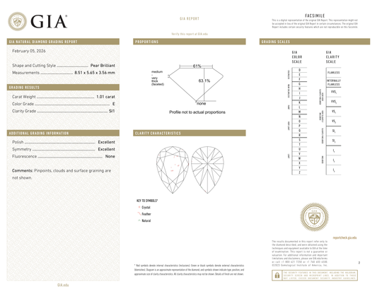 GIA Certificate