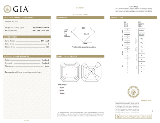 GIA Certificate