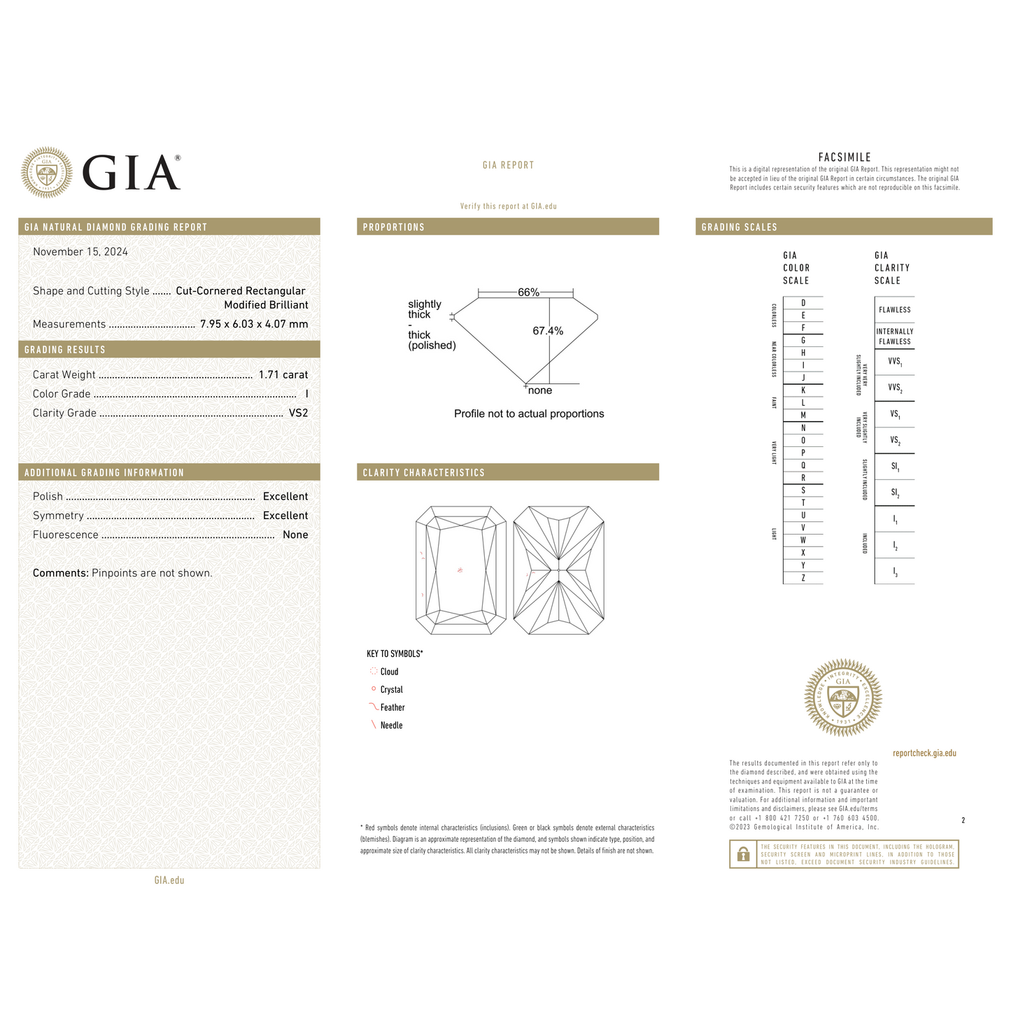 GIA Certificate