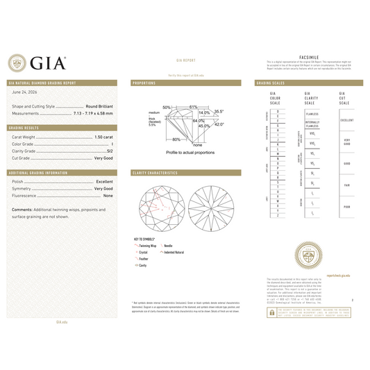 GIA Certificate