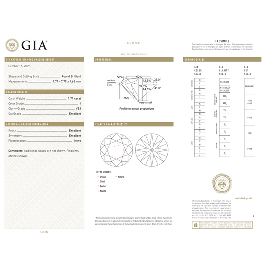 GIA Certificate