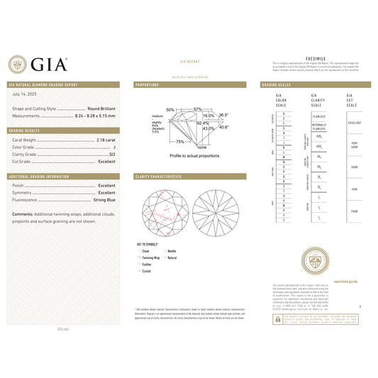 GIA Certificate