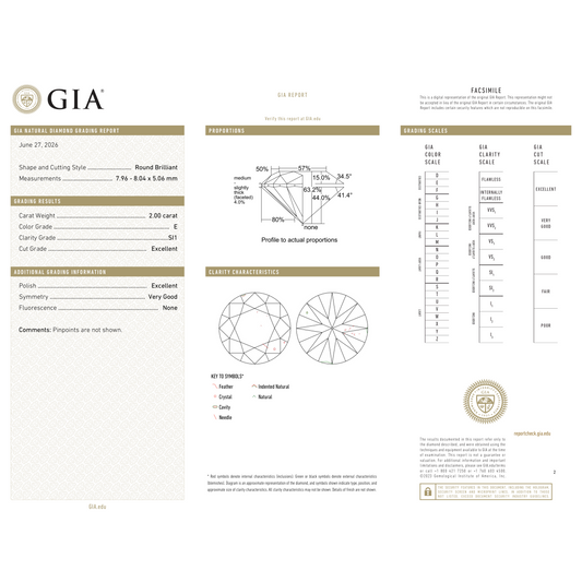 GIA Certificate