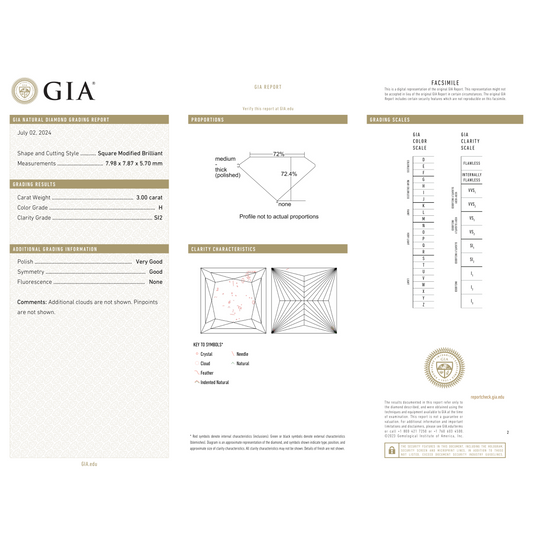 GIA Certificate