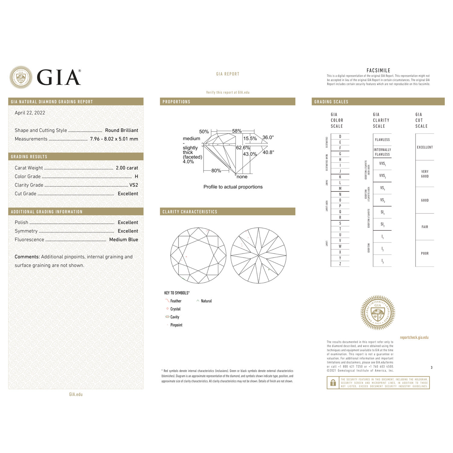 GIA Certificate